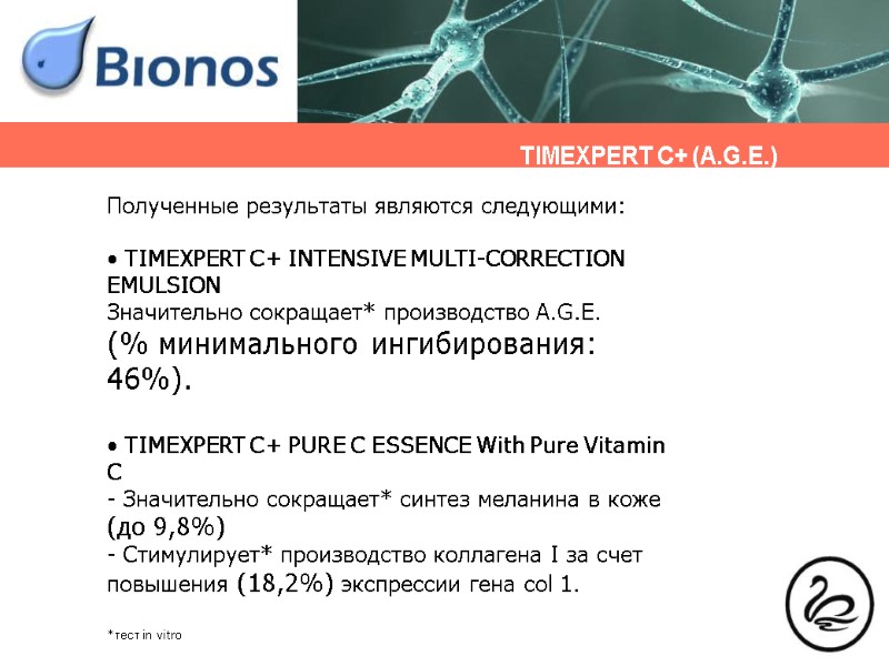 TIMEXPERT C+ (A.G.E.) Полученные результаты являются следующими:   TIMEXPERT C+ INTENSIVE MULTI-CORRECTION EMULSION